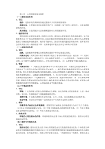 发展与教育心理学考核要点：第三章-心理发展的基本规律