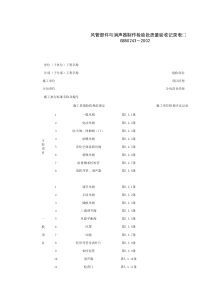 080405_风管部件与消声器制作检验批质量验收记录表