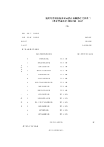 080504_通风与空调设备安装检验批质量验收记录表