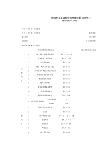 080601_空调制冷系统安装检验批质量验收记录表