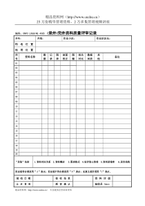 56(录井)完井资料质量评审记录