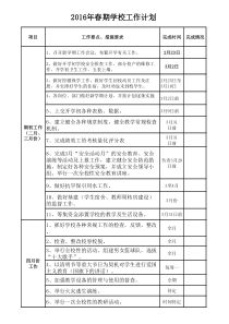 表格式学校工作计划