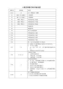 三菱变频器E740参数设置