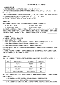 九年级化学离子共存鉴别及除杂模板