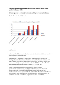 The-chart-below-shows-estimated-world-literacy-rat