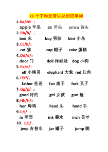 26个英文字母发音以及相应单词