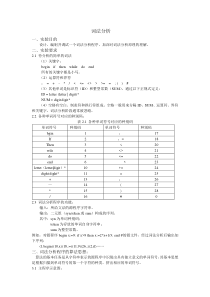 编译原理词法分析和语法分析报告+代码(C语言版)[1]