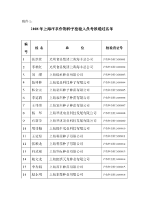 关于举办持证种子检验员和种子质量检验人员