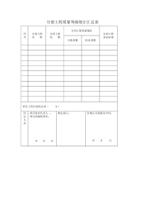 13-4分部工程质量等级统计汇总表