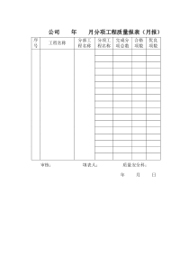 13-6公司年月分项工程质量报表（月报）