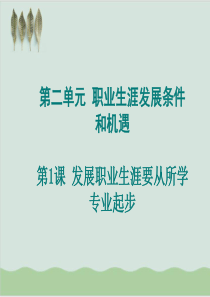 发展职业生涯要从所学专业起步PPT课件(-63页)