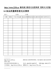 14食品质量顾客意见反馈表