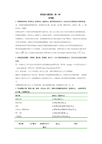 高分子化学(第四版)习题参考答案Chap.1