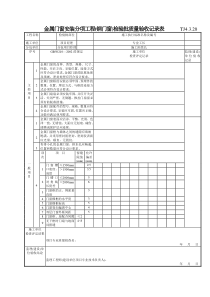 159 金属门窗安装分项工程(钢门窗)检验批质量验收记录表TJ4-3-20