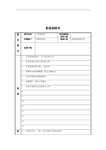 刀具检验员岗位说明书