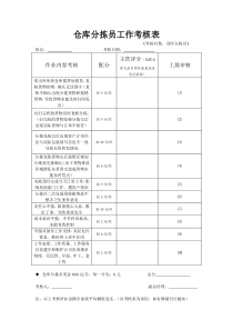 分拣员CPI绩效考核