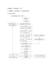 smw工法桩施工工艺