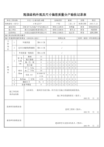 1楼现浇结构外观及尺寸偏差质量分户验收记录表