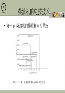 柴油机电子控制技术