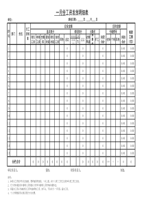 1-12个月工资表全