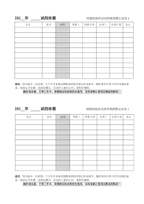 15检验科试剂效期预警记录表