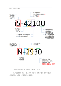 intel-CPU命名规则