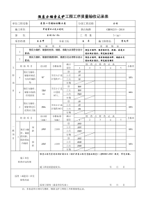 2、预应力锚杆、锚索支护工程工序质量验收记录表