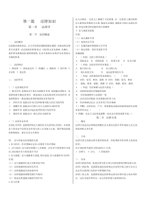 2016粉笔事业单位考试公共基础知识系统讲义word重新排版打印