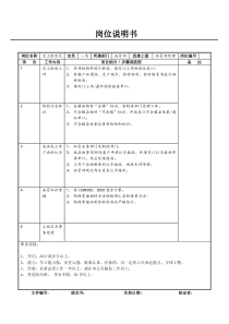 完工检验员岗位说明书