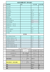 电动汽车电机性能计算