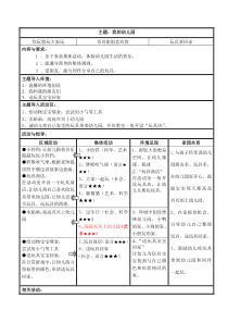 小班主题活动方案我的幼儿园