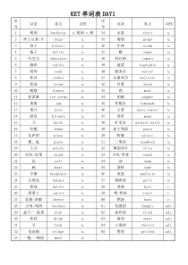 KET单词表1-14天整理版