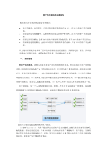 投诉原因及处理技巧