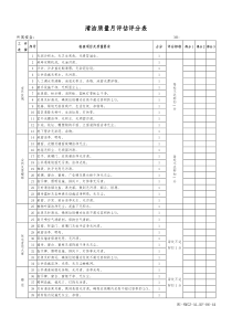 44清洁质量月评估评分表WI-NWGZ-AL.KF-06-44