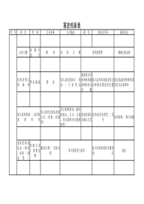 客史档案汇总表