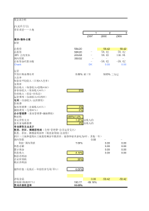 房地产全投资测算模型