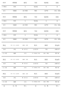 人教版PEP英语六年级上册单词听写