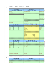 最新超强个性化晨间日记+习惯培养excel97-2003模板(童年柯睿版v1.3.1)