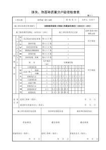 检验员基础资料理论鉴定要点