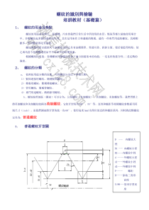 检验员必备：如何识别和检验螺纹