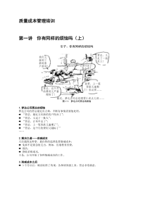 质量成本管理培训（DOC35页）