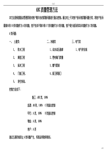 ABC质量管理