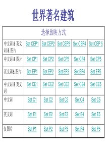 世界著名建筑双语+图片