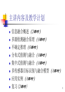 北航多源信息融合2017课件1信息融合概述