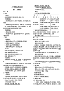 八年级上册地理复习提纲(1)