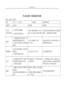 开心中班区域活动计划表