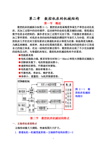 数控机床机械结构