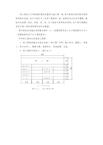 燃气管道制图要求