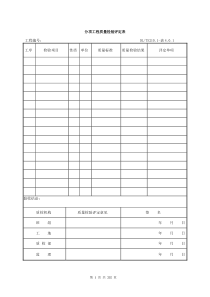 DLT5161表格大全(电气装置安装工程质量检验及评定规程)