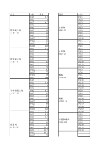 阀门理论重量